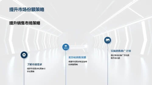 智能汽车销售挑战与策略