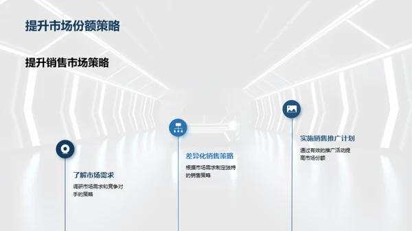 智能汽车销售挑战与策略