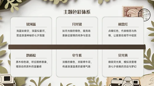 棕色复古风七夕主题婚礼策划PPT模板