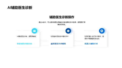 AI引领医疗新纪元