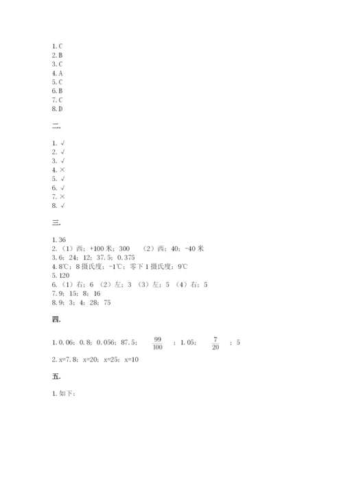 苏教版六年级数学小升初试卷及参考答案【模拟题】.docx