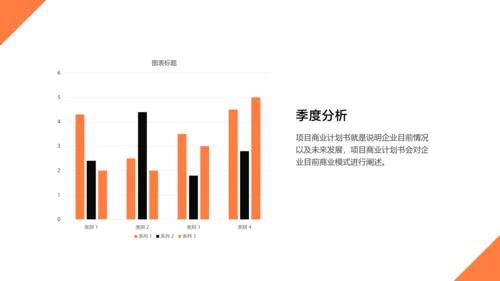 白橙色简约风企业年终总结