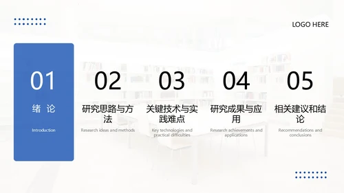 实拍风翻页翘角形状设计开题答辩ppt模板答辩答辩1