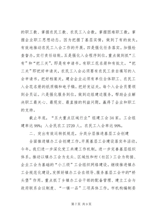 乡镇总工会的年度重点工作总结.docx