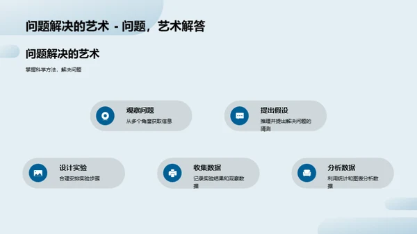 科学启蒙：探索与应用