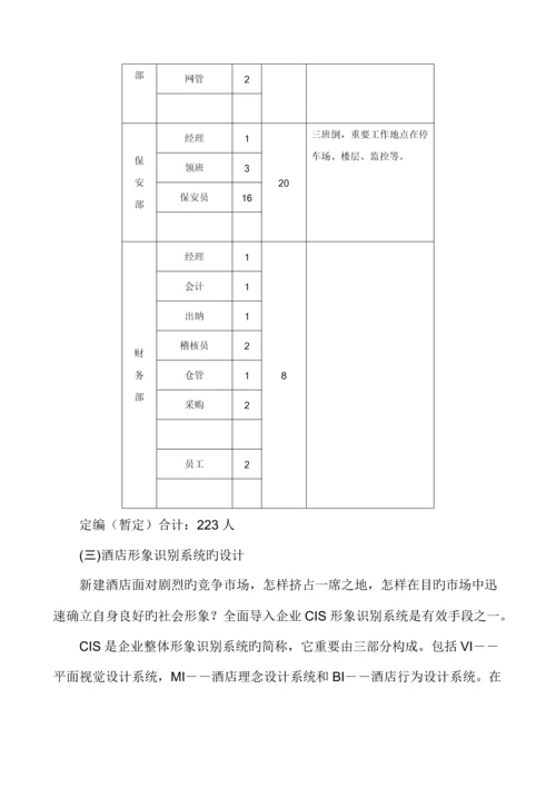 国际大酒店开业计划书.docx