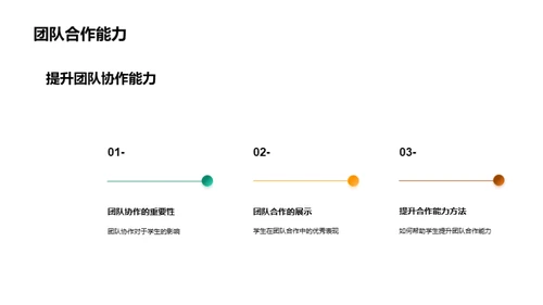 全面解析学期教学