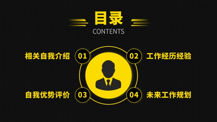 黑黄色求职竞聘面试PPT模板