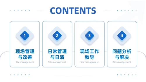 蓝色系商务简约班组现场管理技能培训课件PPT模板
