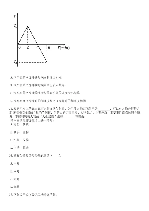 2023年06月辽宁葫芦岛市连山区事业单位引进7人笔试历年高频考点试题附带答案解析