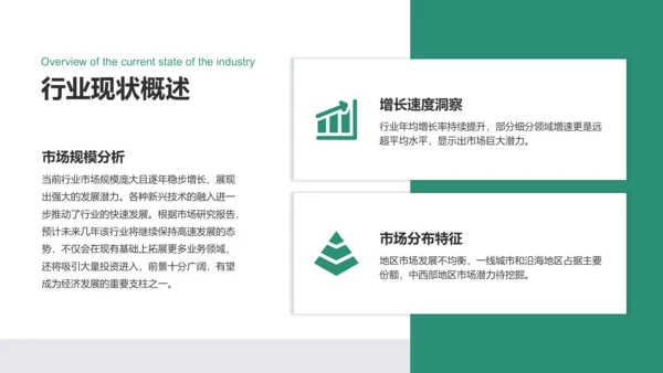 绿色商务风企业业务布局与市场拓展分析PPT模板