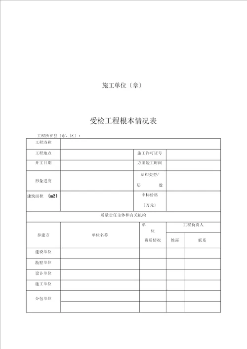 上传安全、质量、文明施工自查自纠检查报告