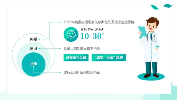 绿色绿叶小清新教育家庭中的感觉统合训练PPT课件教师培训