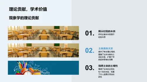 现象学解码：哲学新视角