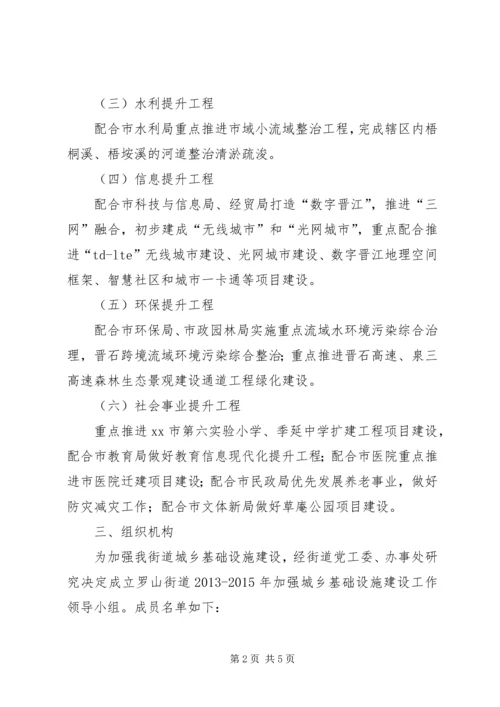 街道加强城乡基础设施建设实施方案.docx