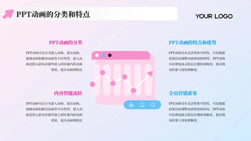 粉蓝色简约风生动呈现PPT动画PPT模板