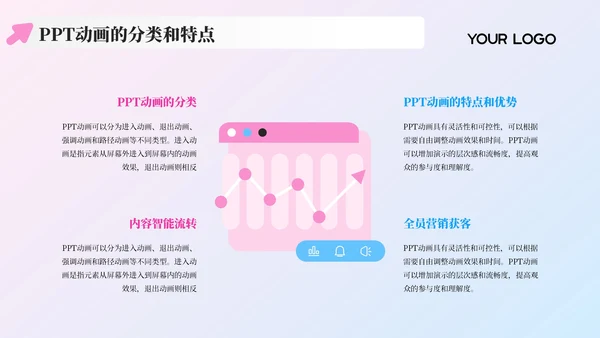 粉蓝色简约风生动呈现PPT动画PPT模板
