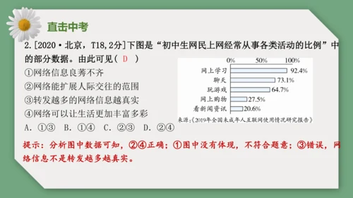 第一单元 走进社会生活 单元复习课件（40张PPT）