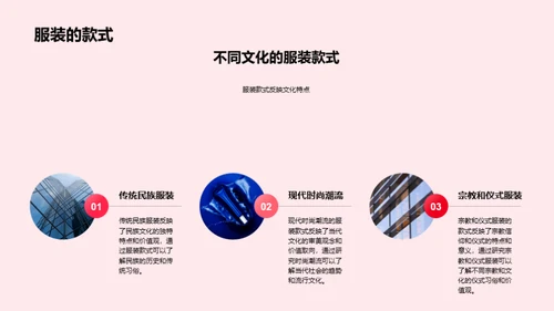 服饰：文化与时尚的语言