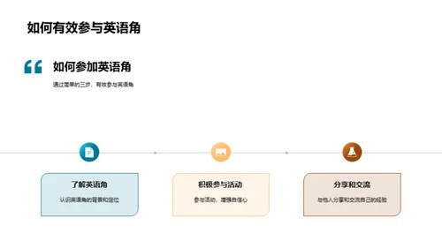 英语学习的力量