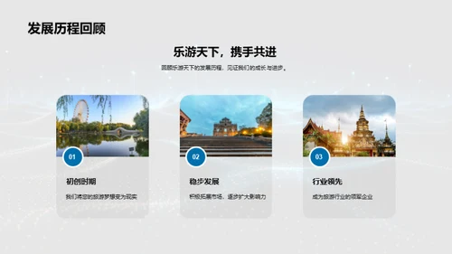 乐游天下：旅游行业领军者