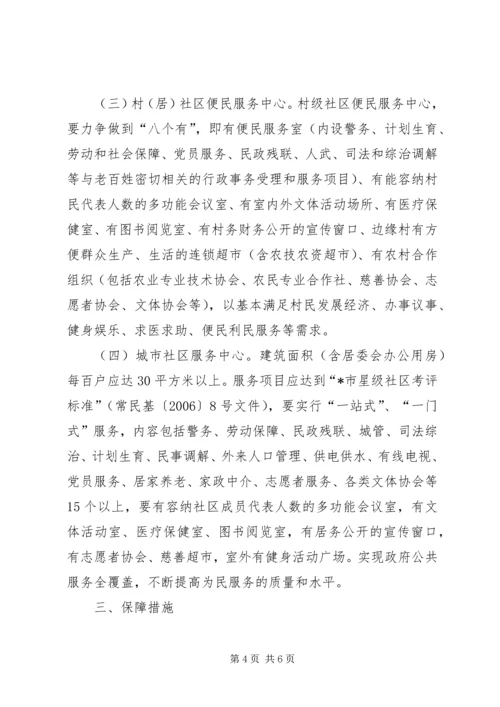 城乡和谐社区建设的意见.docx