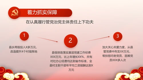 红色党支部党史学习教育工作总结PPT