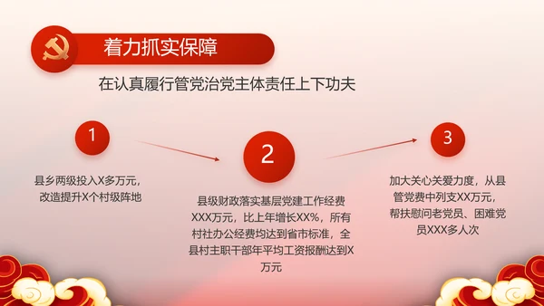 红色党支部党史学习教育工作总结PPT