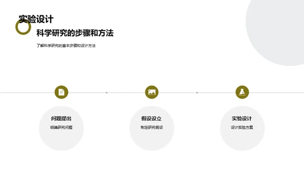 简约风教育培训教学课件PPT模板