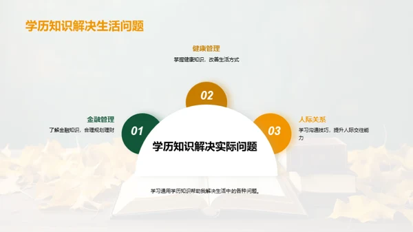 通用学历之路
