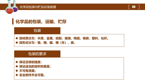 危险化学品处置对策安全培训PPT课件