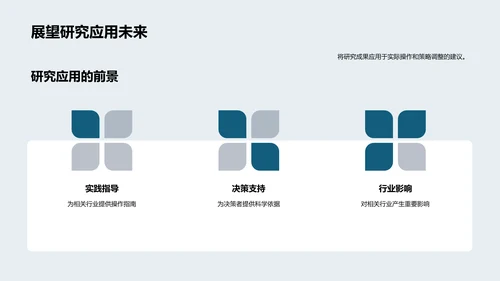 硕士研究之旅