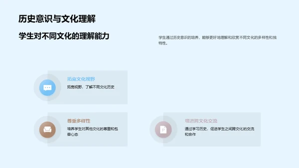 历史意识的养成与应用