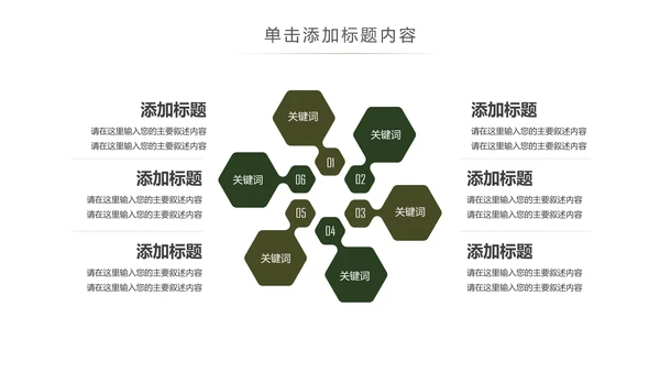 书本阅读读书分享会好书推荐读好书PPT模板