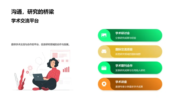 历史研究新视角