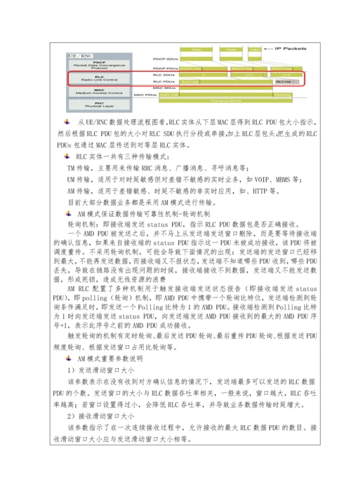 一种基于数据传输协议参数优化的TDS网络速率提升方法.docx