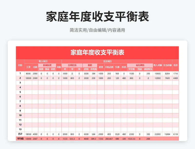 简约风家庭年度收支平衡表