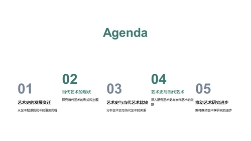 艺术历史与当代对话