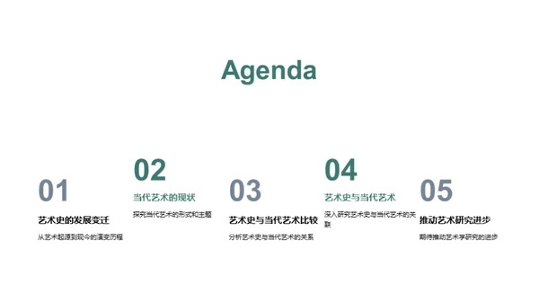 艺术历史与当代对话