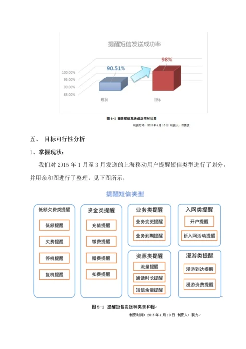 上海+提高提醒短信发送成功率.docx