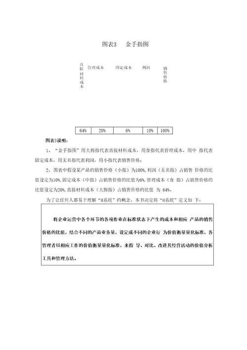 H管理法复习资料