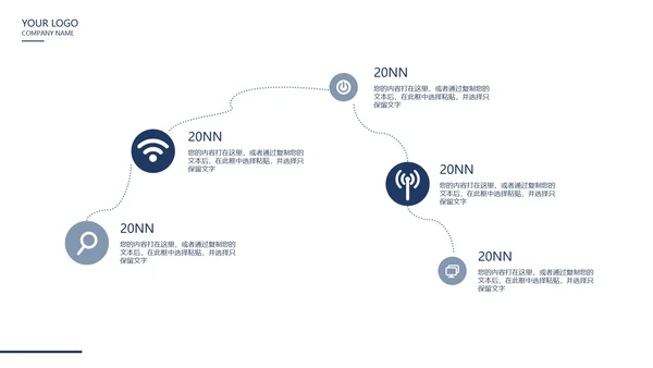 白色商务风企业宣传PPT模板