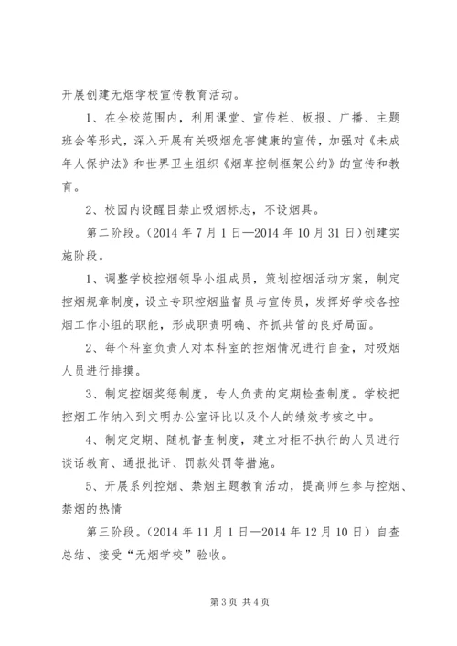 潘店镇中学除四害工作计划 (2).docx