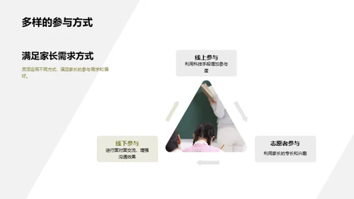 亲子互动引领成长