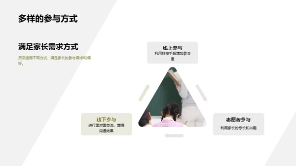 亲子互动引领成长