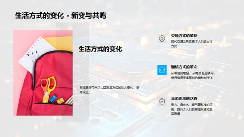 科技革命与社会演进