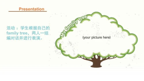 Unit 2 Different families Part C Family Poem  课件(共