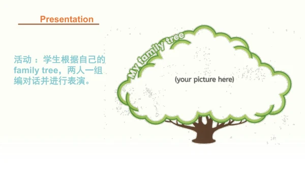 Unit 2 Different families Part C Family Poem  课件(共