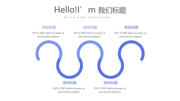 简约医疗学术报告动态PPT