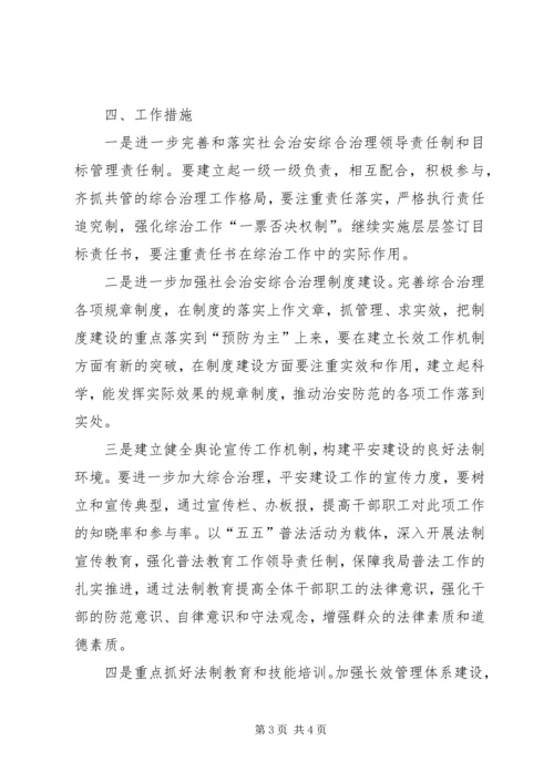 建设局规划治理工作计划.docx